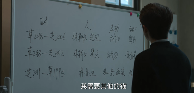 天才基本法:结局留下穿越逻辑漏洞?芝士裴之的使命就是终结穿越