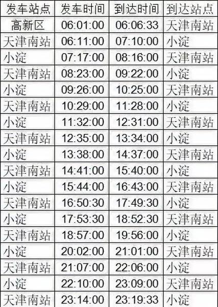 “十一”期间，天津地铁运营调整！具体时间车次看这里