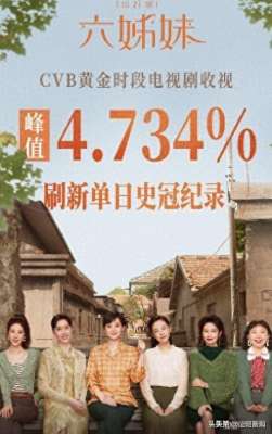 张雨剑吴倩(看完《六姊妹》吴倩，再看前夫张雨剑，人生真是没对比就没伤害)