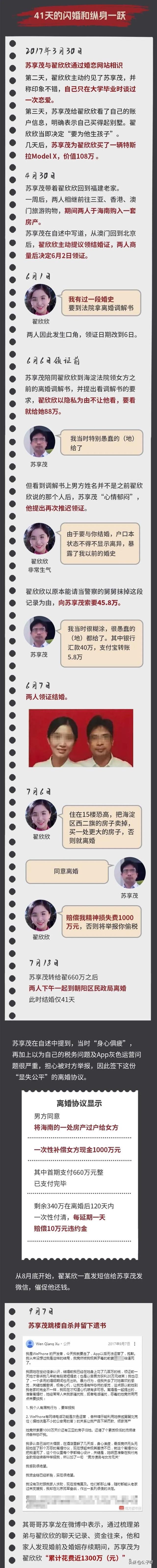 惊天逆转！“WePhone”创始人遗孀案尘埃落定？