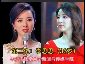 中国传媒大学明星(十位北大清华 毕业的明星)