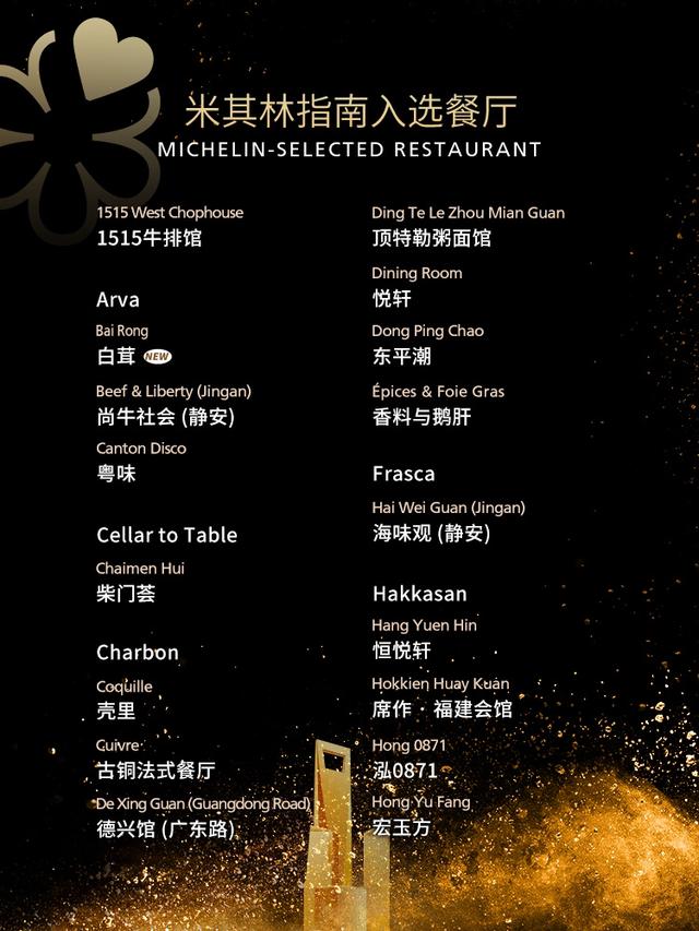 吃货注意!这些沪上新晋的米其林餐厅,吃过了吗
