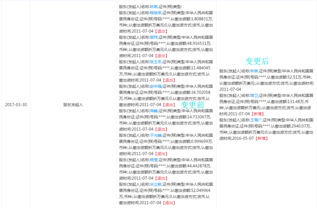 济南众美烂尾楼地块或将低价法拍？200多户2.5亿买房款瞬间无主