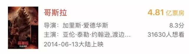 金刚和景甜抖森在玩啥？最全的金刚“前世今生”都在这里！