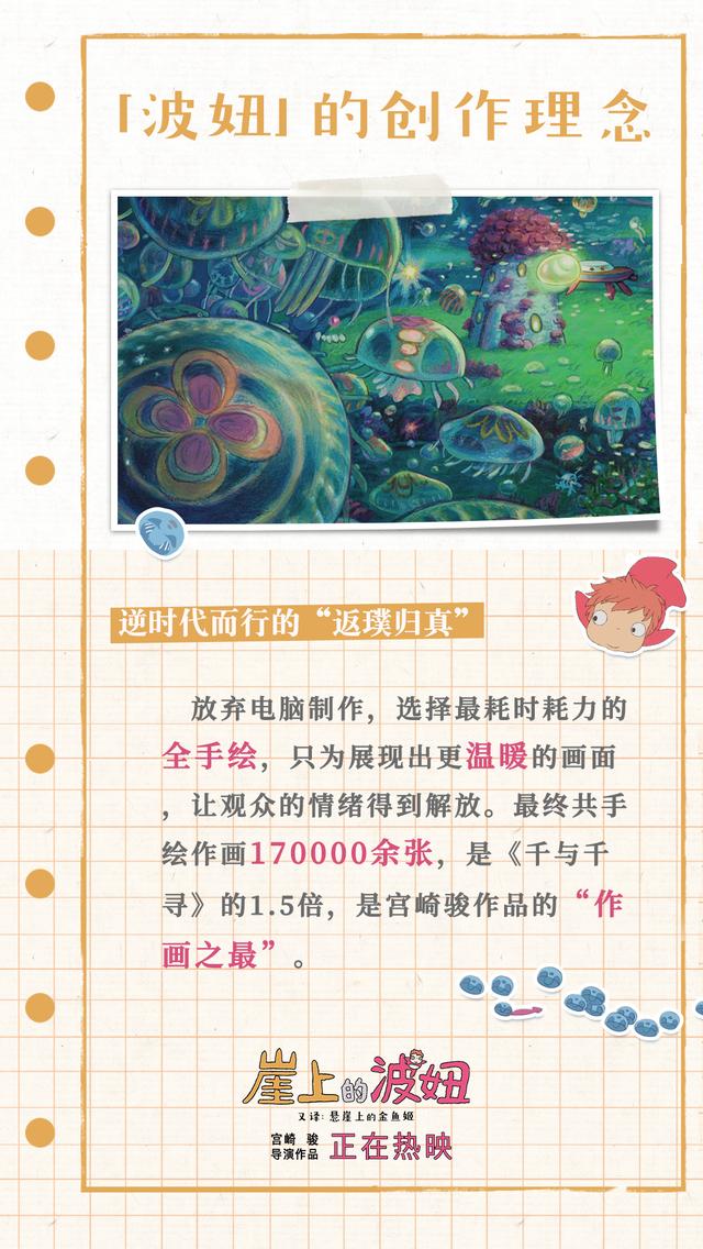 《崖上的波妞》宫崎骏创作理念 宗介波妞快乐治愈
