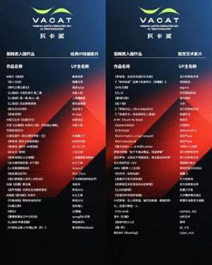 瓦卡(艺术与科技碰撞瓦卡奖视频类入围作品公布)