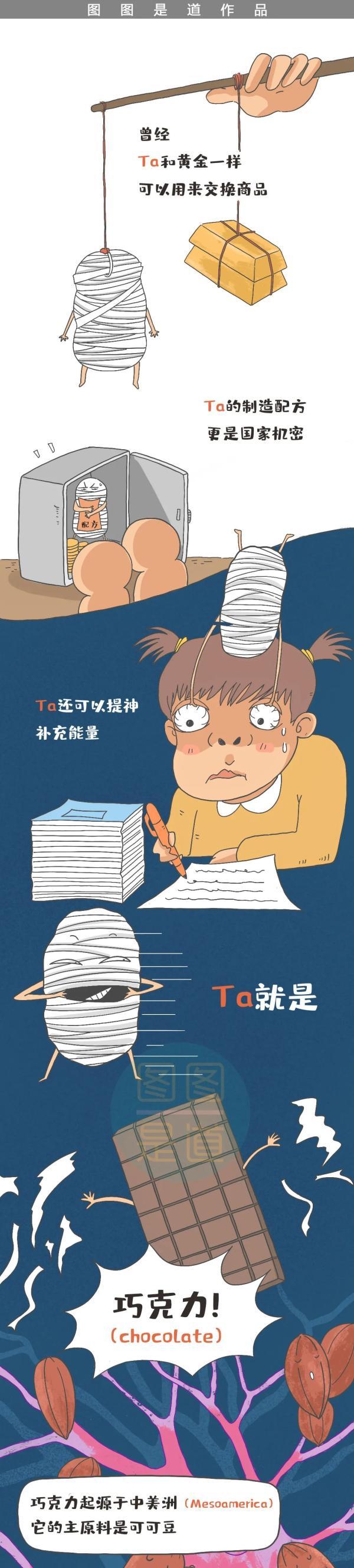 中国第一个吃巧克力的人是康熙！他当时的试吃反馈是……