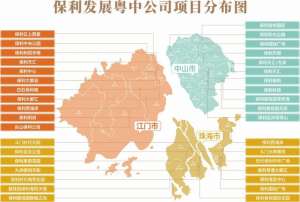 粤中(品质时代以“人文社区”作答，保利粤中的高质量发展路径)