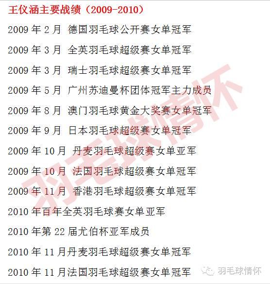 国羽女将王仪涵：风一般的美少女，心中永远燃烧着一团火