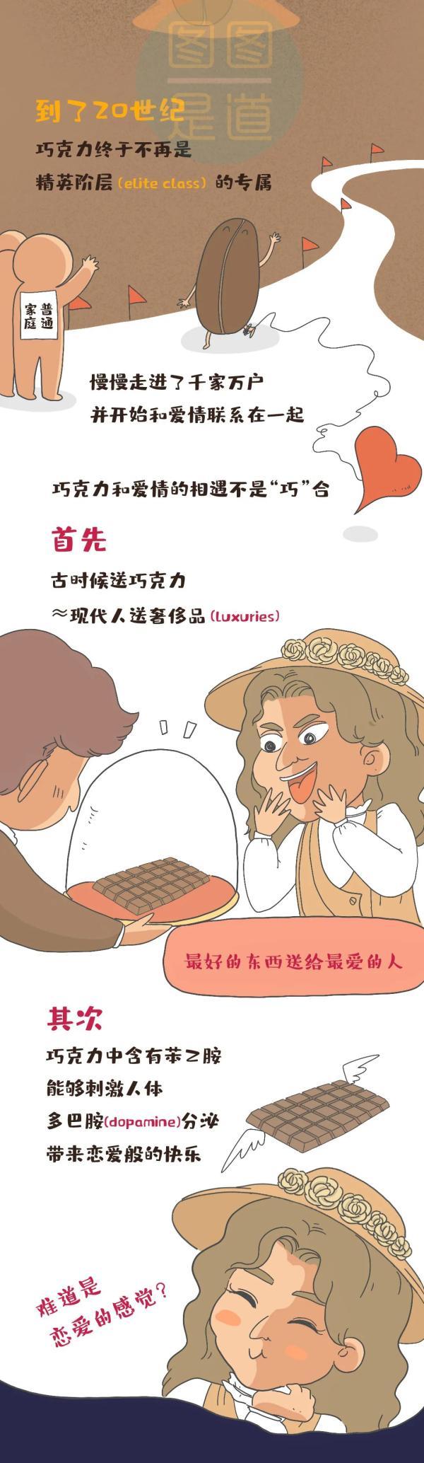 中国第一个吃巧克力的人是康熙！他当时的试吃反馈是……