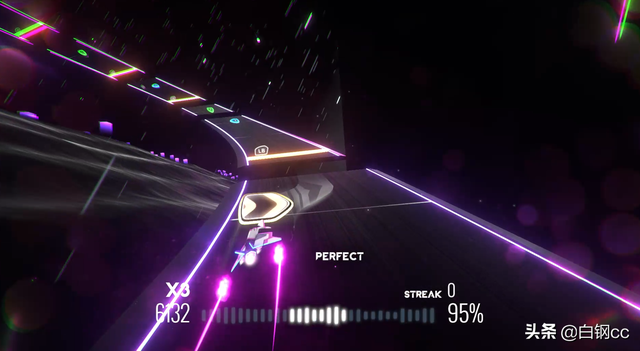 《AVICII Invector》测评：在EDM世界里体验过山车般的音乐之旅