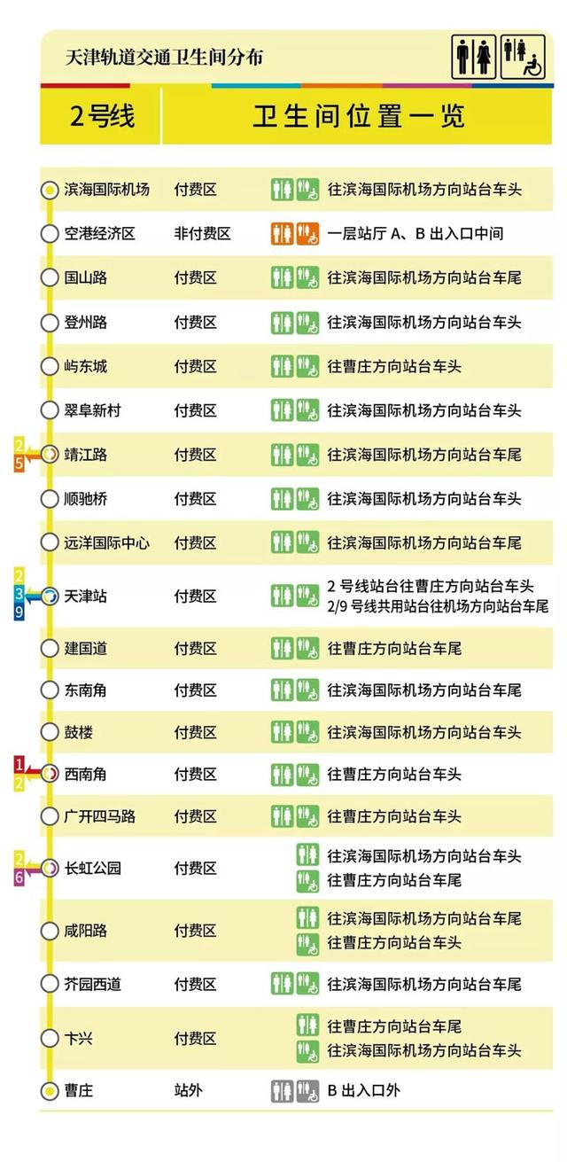 “十一”期间，天津地铁运营调整！具体时间车次看这里