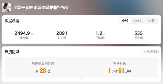 女演员孟子义发文报平安，IP地址显示为……此前曾引发粉丝担忧
