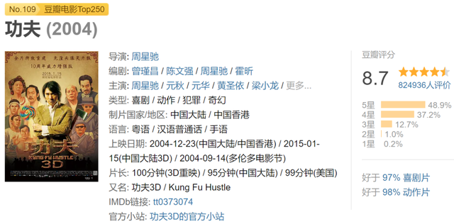 《功夫》:周星驰的封神之作