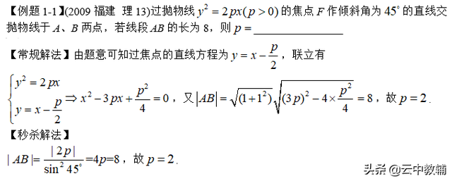 “秒杀”从何而来？去向何方？
