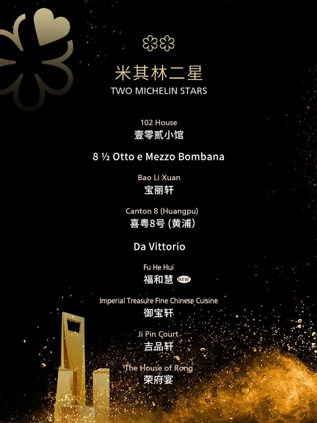 吃货注意!这些沪上新晋的米其林餐厅,吃过了吗