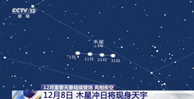 今年最后一次！错过要等一年！