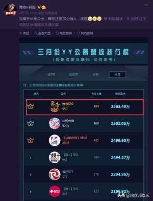 舞帝利哥个人资料(一个亿把合同签死，舞帝利哥“混不下去”要跳槽，不给资源我就走)