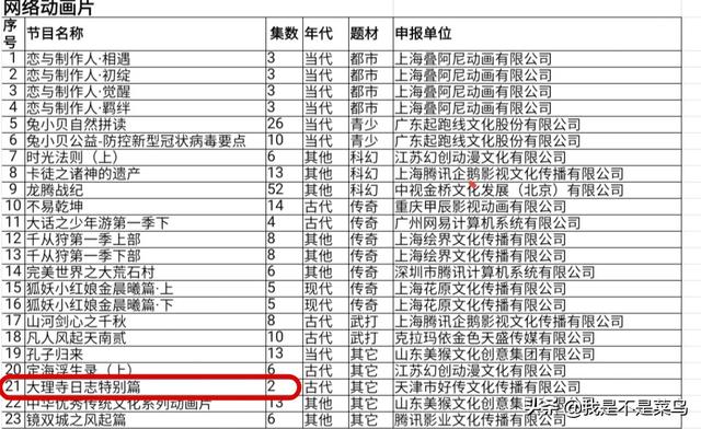 《大理寺日志》口碑评分下降令人遗憾,陈拾的哥哥居然姓张