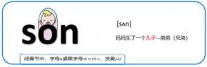 son(高效单词记忆背诵-son)