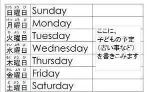 看片清单~日本史上收视率最高的月九日剧 TOP 10