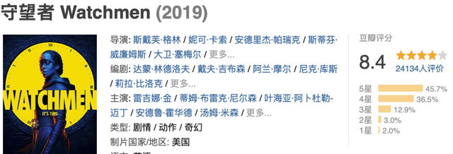 HBO出品,五部你想不到的生猛神作