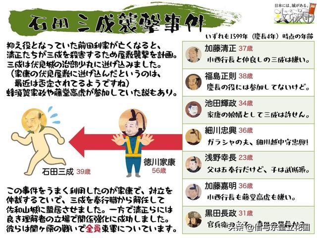 细川忠兴：日本第一叛徒明智光秀的女婿，被后世误会为杀妻求将