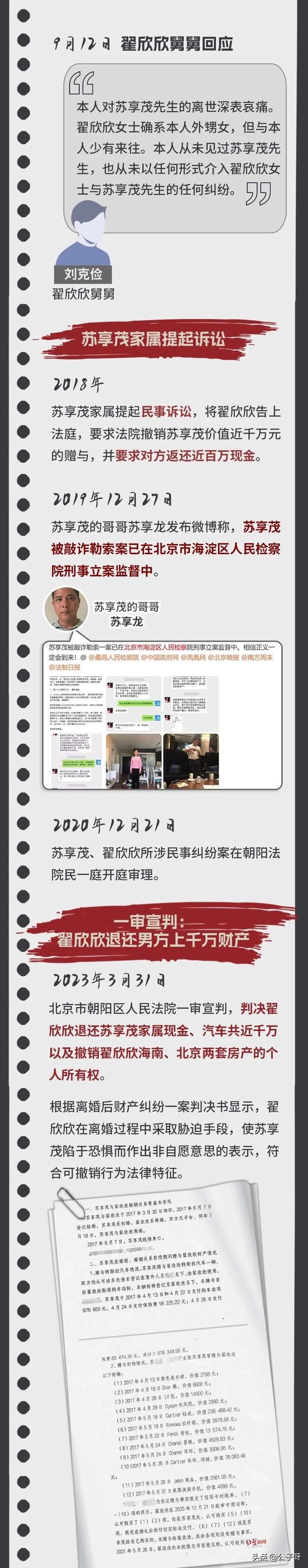 惊天逆转！“WePhone”创始人遗孀案尘埃落定？