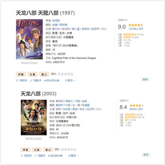 97版和03版乔峰放在一起，音乐一响，吹风机一动，差距就出来了