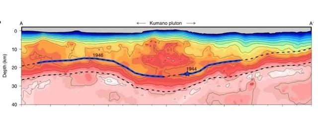 日本地下，超级地震危机四伏！有多大的破坏力？