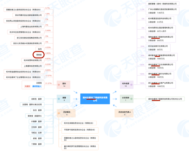 一位60岁的老板，重新卖起了奶茶
