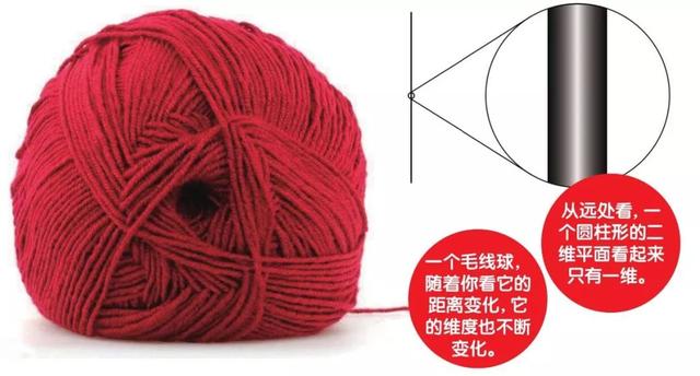 改变这个数，就改变了宇宙