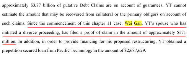 贾跃亭妻子甘薇主动提出离婚诉讼，索要5.71亿美元财产