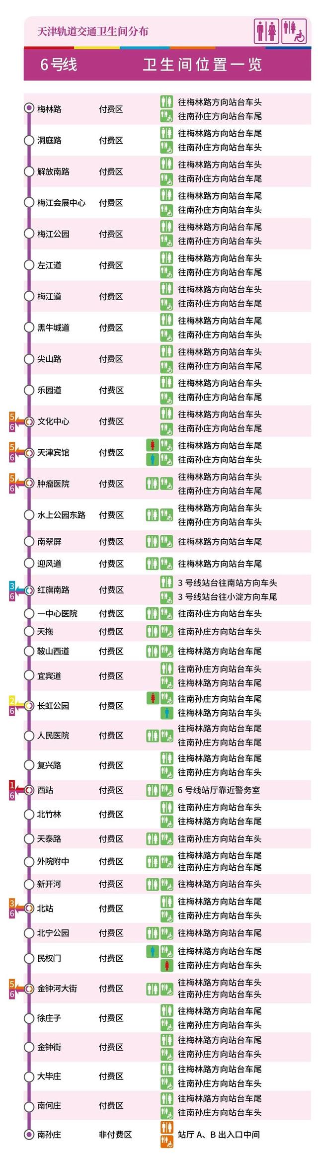 “十一”期间，天津地铁运营调整！具体时间车次看这里