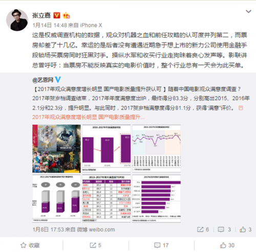 有仇？《机器之血》导演连发微博暗讽陈凯歌买票房