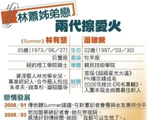 萧敬腾终于承认恋情了！能让萧敬腾大方公开的居然是她？