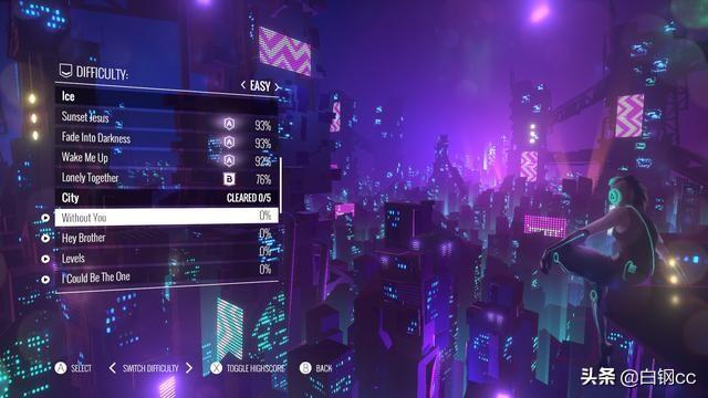 《AVICII Invector》测评：在EDM世界里体验过山车般的音乐之旅