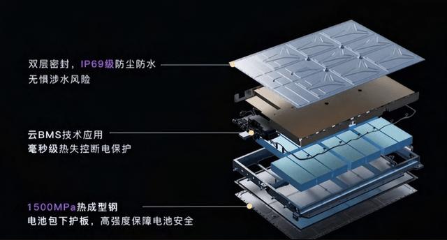 拥有一台安全智能舒适的家用明星保姆车是种怎样的体验？