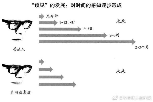 透过电影《小晓》深度剖析多动症孩子面临的困境