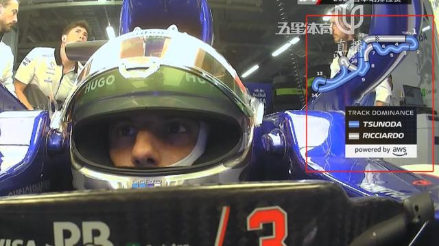 维斯塔潘跨赛季五连杆！角田主场进Q3，而周冠宇和他的索伯......