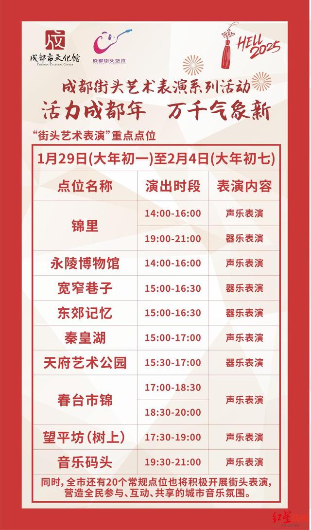 “活力成都年 万千气象新”，成都街头艺人百场演出庆新春