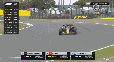 维斯塔潘跨赛季五连杆！角田主场进Q3，而周冠宇和他的索伯......