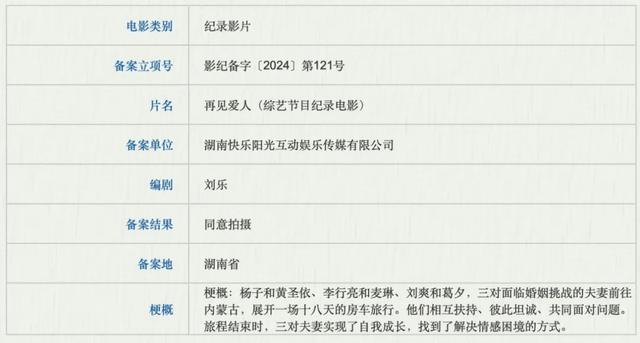 《无名之辈3》《司藤》《镇魂街》等688部新片来袭，谁是下一个爆款？