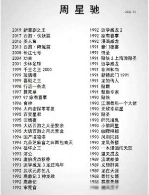 周星驰演过的电影(盘点周星驰的58部电影，每一部都是经典，你都看过哪些？)