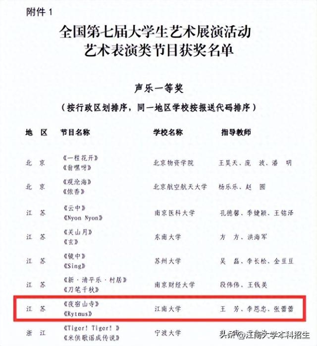 “江南风”是什么?这场全国规格最高、规模最大、影响最广的活动,给你答案!