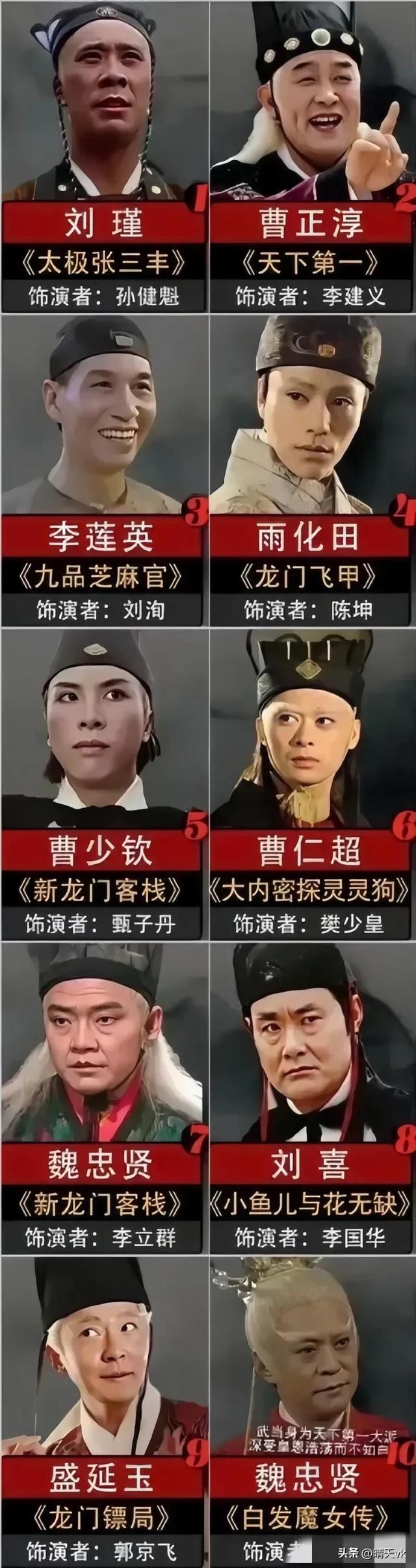 喻大华：封建王朝为啥不能千秋万代统治下去？皇子一代不如一代！