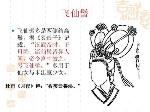 中国古代女性的发型，都经历了哪些变化过程？