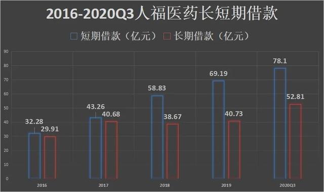 被卖海外11年，3次转手易主：“安全套龙头”为何难逃抛弃命运？