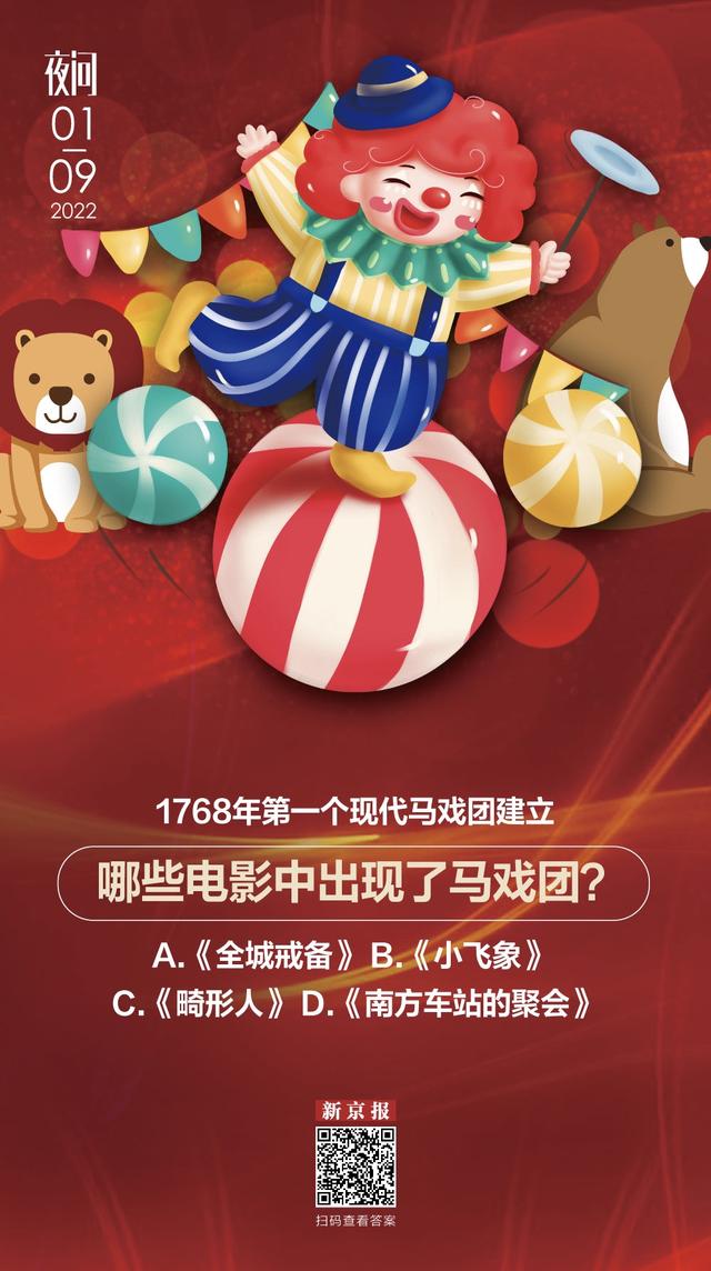 马戏团的喜与悲,都在这些电影里丨夜问