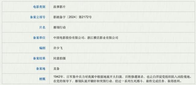 《无名之辈3》《司藤》《镇魂街》等688部新片来袭，谁是下一个爆款？